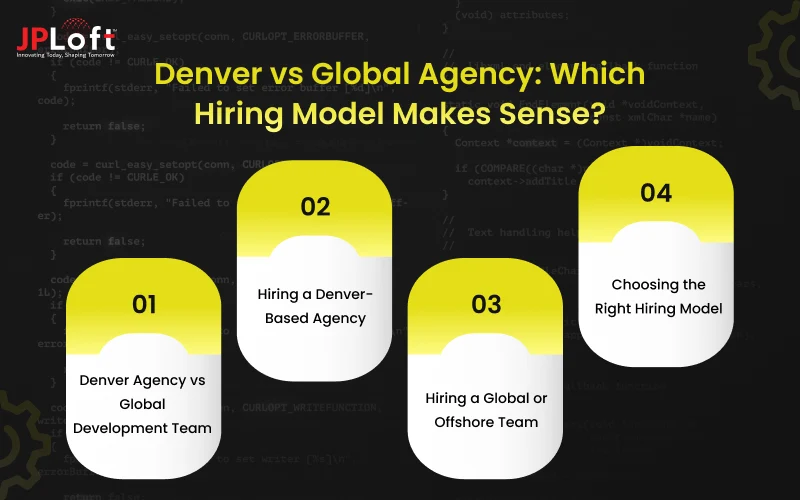 Denver vs Global Agency_ Which Hiring Model Makes Sense